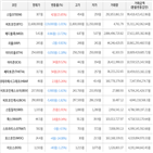 보이,가상화폐,거래,비트코인