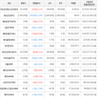 보이,가상화폐,거래,비트코인