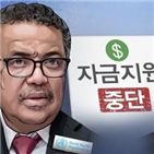 트럼프,대통령