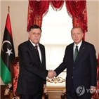리비아,터키,세력,이익