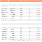 외국인,네오위즈