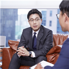 마진거래,거래,렌트,환율,매수,매도