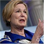 코로나19,비율,양성,판정