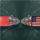 미국,중국,기업,대응,명단