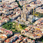 스페인,코로나19