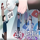 계좌,소득,해외,유튜브,국세청,사실,창작자