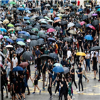 홍콩,홍콩보안법,경찰,시위,시위대,지역,중국