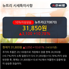 외국인,순매수,차트