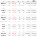 가상화폐,보이,상승세,거래