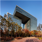 엔씨소프트,매출