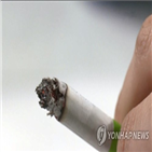 일반담배,대사증후군,전자담배,이중,사용자,흡연자
