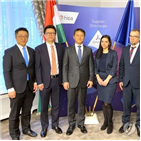 두산솔루스,공장,헝가리,규모,증설