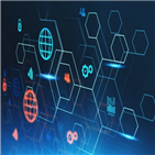 시스템,방역,지원