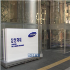 카카오,삼성화재,설립