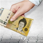 금융사고,금융회사,이상,사기,대형,발생,사고,피해액