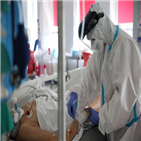 사망자,코로나19,미국,확진,미시간