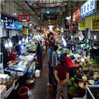 매출액,전주,전통시장,감소율,소상공인