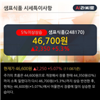 최근,기사,샘표식품