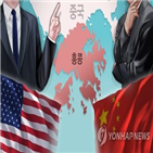 홍콩,중국,미국,제재,대한,홍콩인권법,자치권,트럼프,대통령