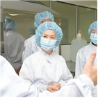 임상시험,개발,치료제,코로나19,식약처