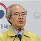 검사,전수,확진자가,진행