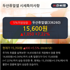 순매수,기관,최근