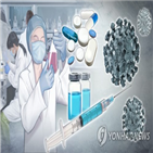 백신,국가,개발,생산,제약사