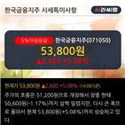 기관,순매수,기사