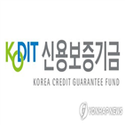 지원,기업,자금