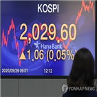 강세,이날,전날,홍콩,증시,갈등,고조,내린