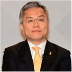 의원,통장,명의