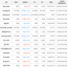 보이,가상화폐,비트코인,상승세