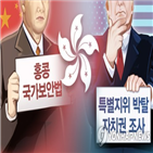 홍콩,트럼프,관계,대통령,중국,조치