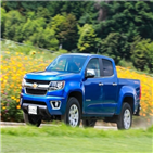 내수,수출,한국