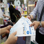 마스크,구매,일주일,공급