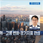 시장,경제,재개,활동,섹터