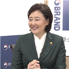 기업,장관,박영선