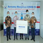 인도네시아,진단키트