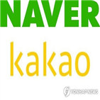 주가,네이버,카카오,상승