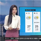 방송,아침,차트,뉴스