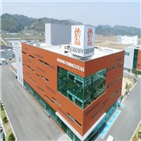 메디톡스,대웅제약,6일,미국