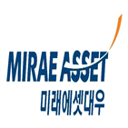 미래에셋대우,심사,시간,재개