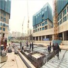 상황,상승,건설기업,체감지수,기업