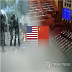 미국,경제,코로나19,올해