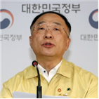 감액,지출,조정,코로나19,공사비,정부,규모,지연,분야,투자