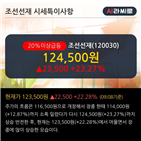 최근,기사,정배열