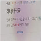 금리,상품,적금,고금리,특판,은행