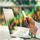 상승,기대감,증시,전날,감소,미국,기록,영향