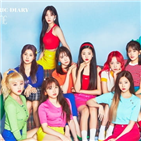 버전,아이즈원,오브젝트,포토