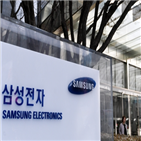 주가,당시,삼성물산,삼성전자